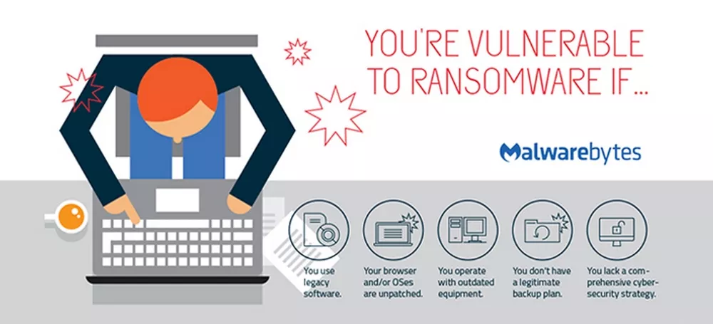 How To Educate Employees On Ransomware Protection
