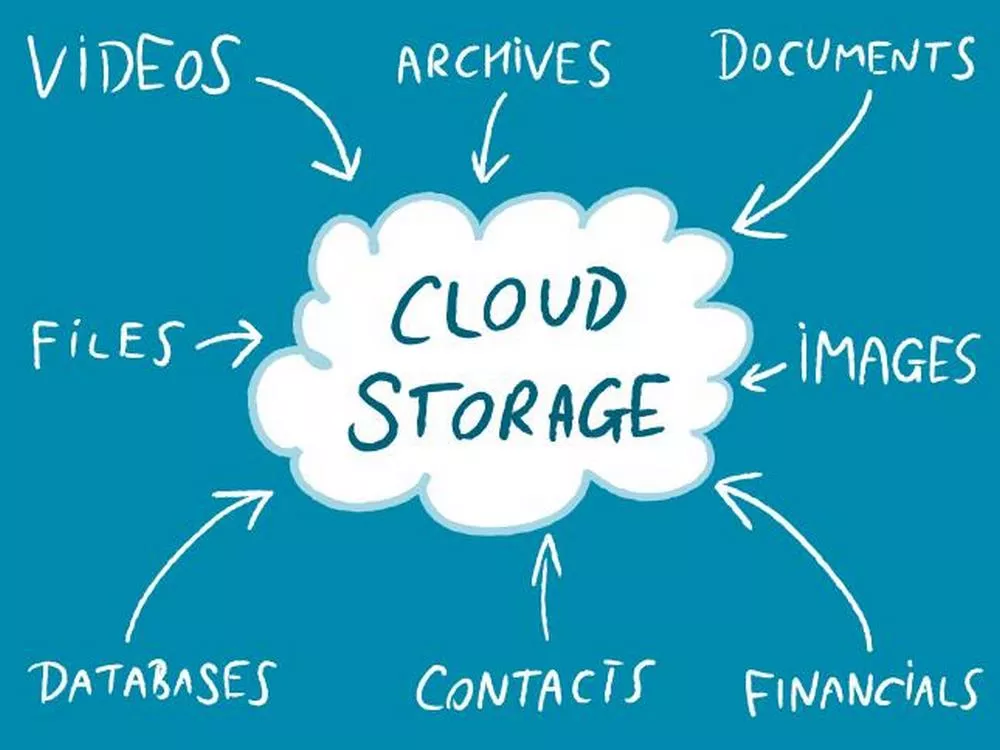 The Top Enterprise Cloud Storage Providers