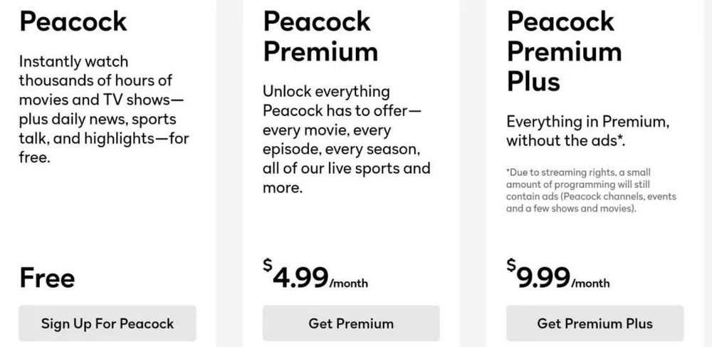 How Does Peacock Premium Compare To Other Streaming Services?